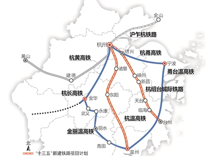杭绍台高铁规划图