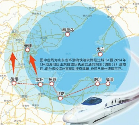 环渤海高铁最新动态