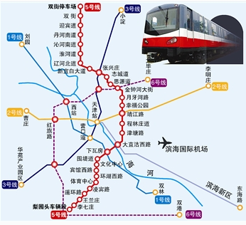 天津地铁5号线站点