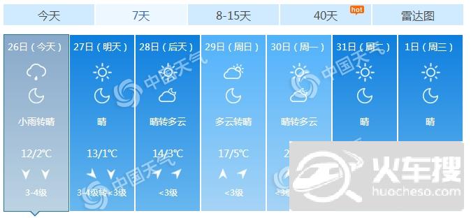 寒潮来势汹汹！北京今日刮风下雨又降温 最高气温仅12℃2