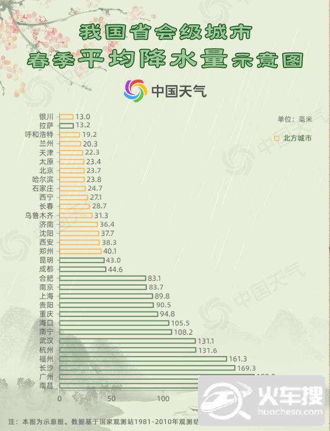 中国春雨图鉴：带你看遍全国各地“性格迥异”的春雨12