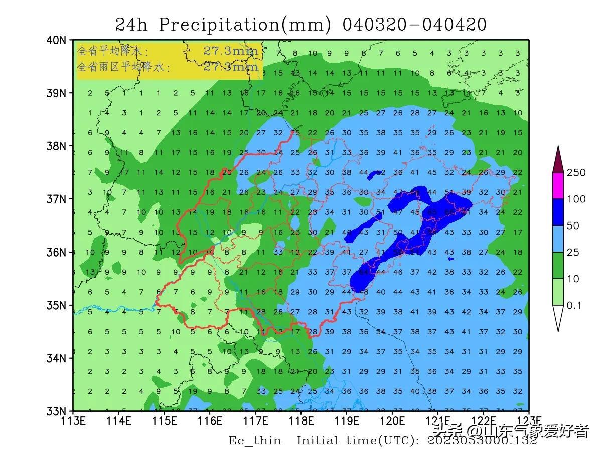 山东天气分析:巨型气旋即将来袭，大范围强降水依然稳定！
