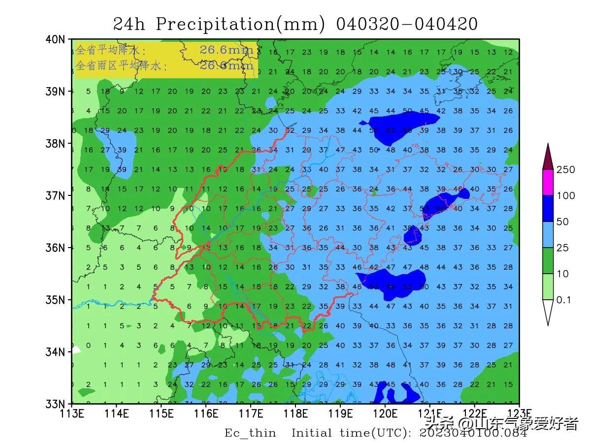 山东天气分析:喜雨即将来袭，全省将有中到大雨，局部暴雨！