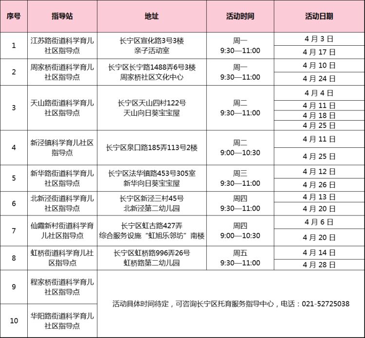 长宁区托育服务指导中心四月亲子公益活动预告出炉