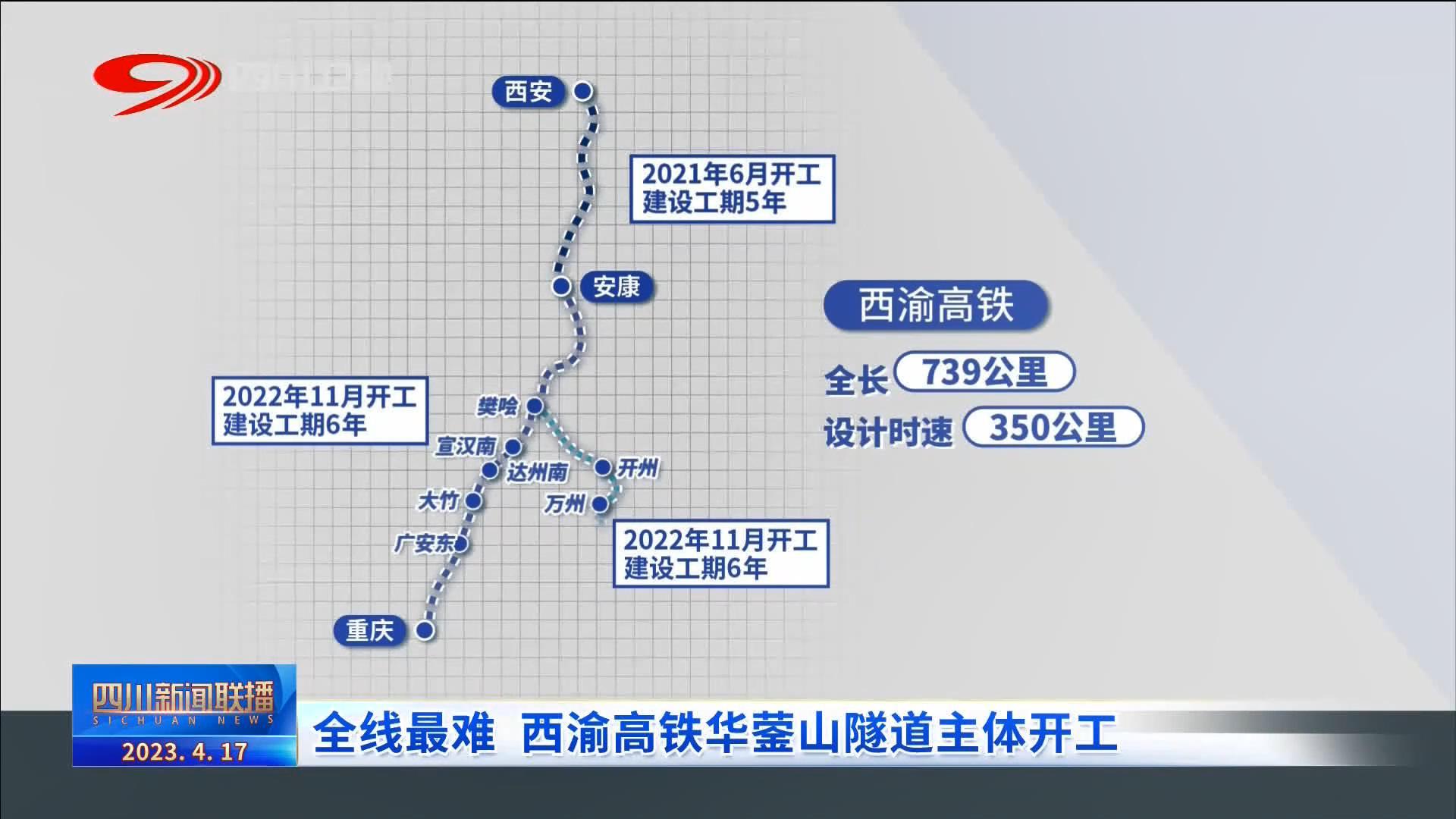 四川新闻联播丨全线最难 西渝高铁华蓥山隧道主体开工