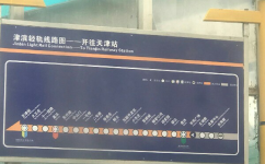 天津地铁9号线(津滨轻轨)公交车路线