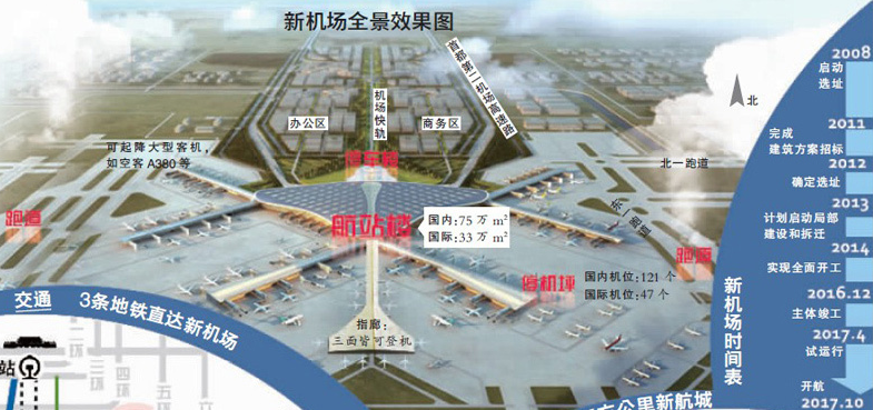 首都机场t4规划图图片