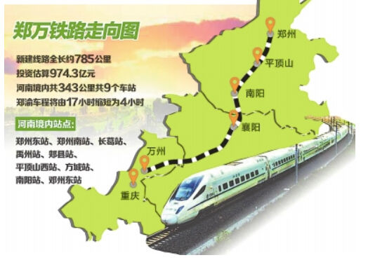 郑万铁路2015最新消息