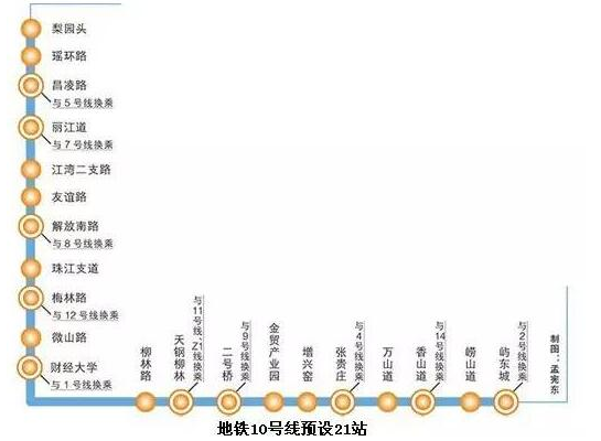 天津地铁10号线什么时候开通