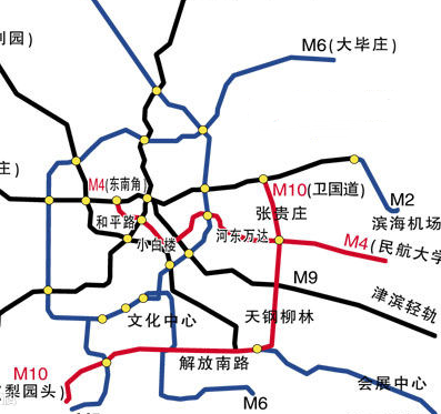 天津地铁10号线规划图