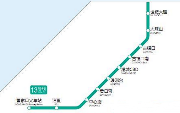 青岛地铁13号线经过的站点