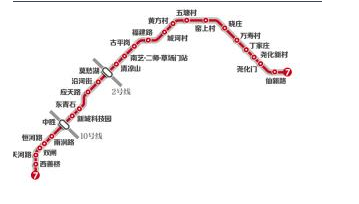 南京地铁7号线开工时间