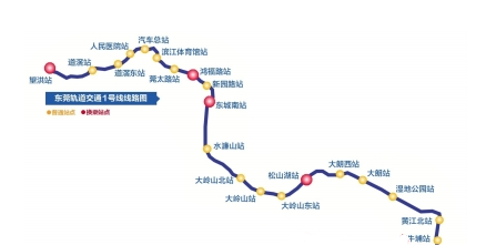 东莞地铁1号线开工时间