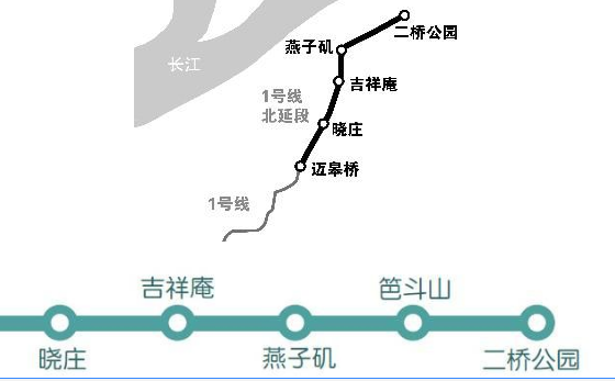 南京地铁1号线北延线最新进展