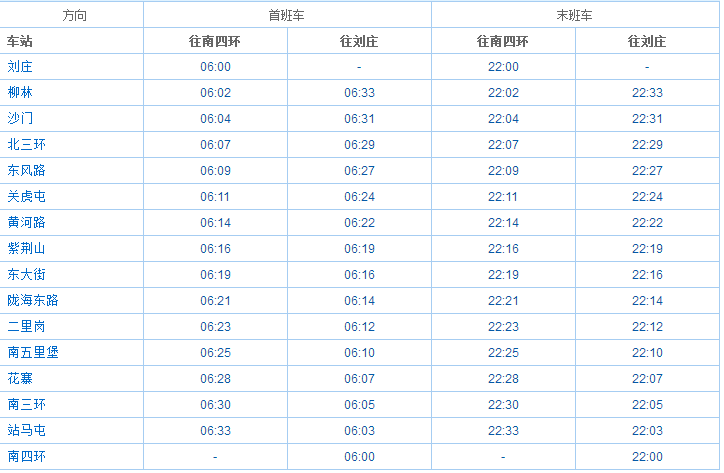 2016郑州地铁运营时间表
