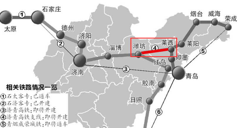 潍莱高铁线路图