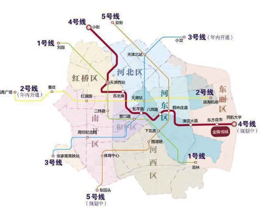 天津地铁4号线最新线路图