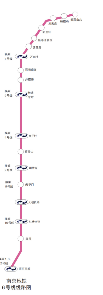 南京地铁6号线规划图