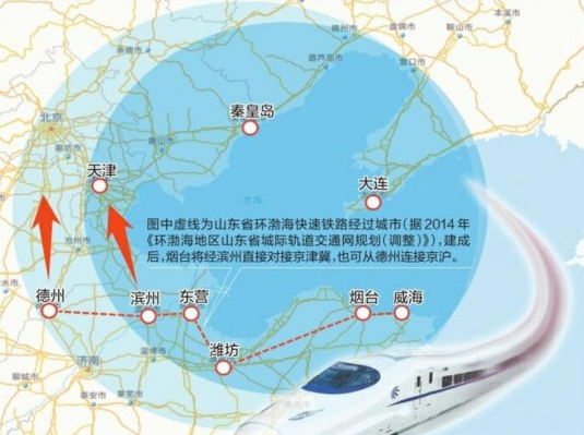 环渤海高铁方案获原则通过