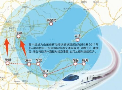 环渤海高铁时速350公里