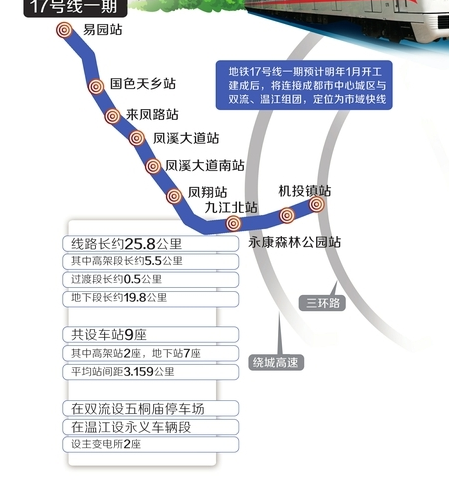 成都地铁17号线最新线路图
