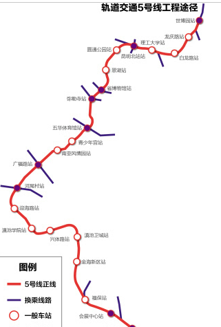 昆明地铁5号线线路图