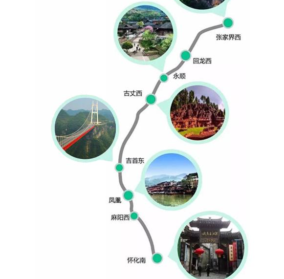 张吉怀高铁规划图