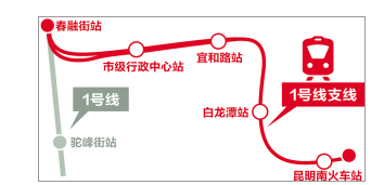 昆明地铁1号线支线26日开通载客试运营