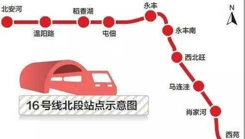 北京地铁16号线北段12月31日试运营