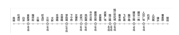 杭州地铁2号线西北段站点