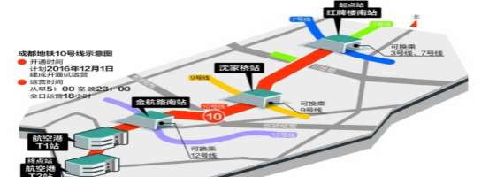 成都地铁10号线最新进展