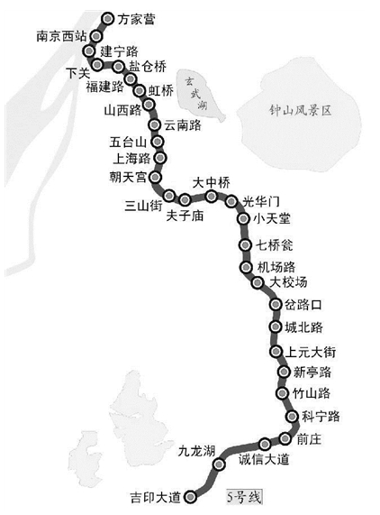 南京地铁5号线站点