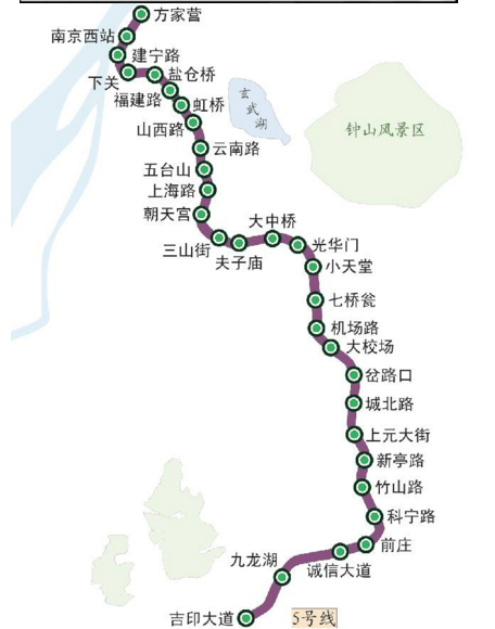 南京地铁5号线最新线路图