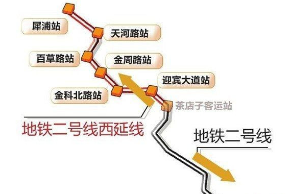 南京地铁2号线西延方案