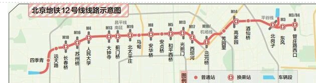 北京地铁12号线站点