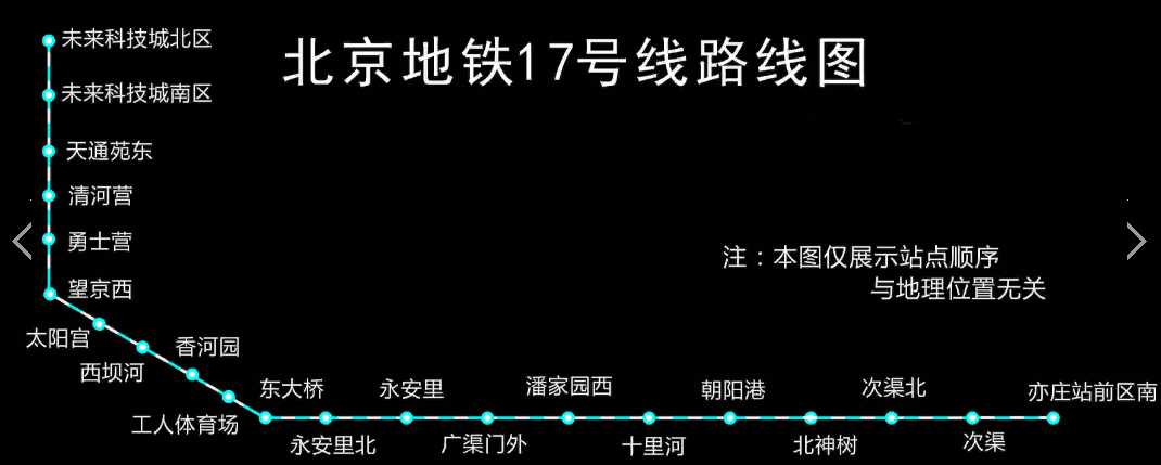 北京地铁17号线正式开建