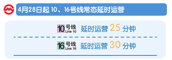 2017年4月28日起上海地铁延时运营通知