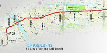 北京地铁s1线通车时间