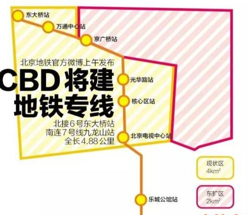 北京地铁cbd线路图