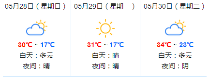 2017年北京端午节天气预报