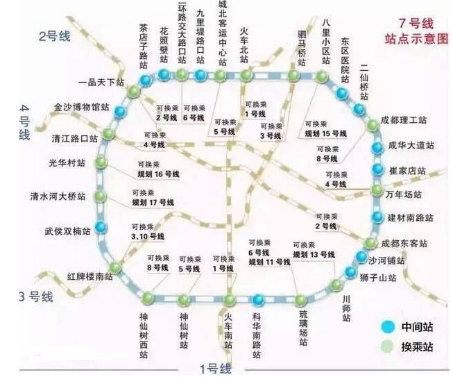 成都地铁7号线开通时间