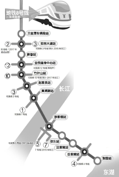 武汉地铁8号线一期通车时间