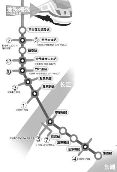 武汉地铁8号线一期线路图