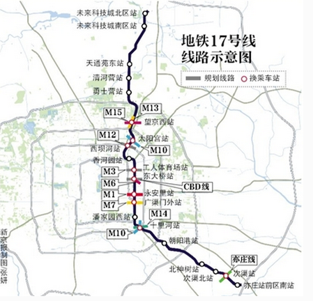 2017年北京地铁17号线最新消息