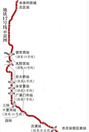 2017北京市地铁17号线最新消息