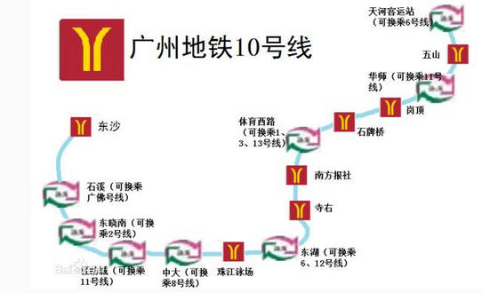 广州地铁10号线线路规划图