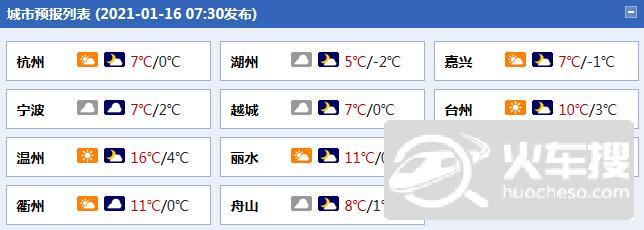 寒意又至！周末浙江降温来袭 杭州最高气温将跌破10℃1