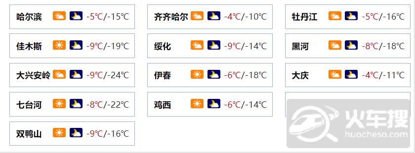 黑龙江今日气温缓回升 明起雨雪再来袭1