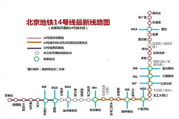 北京地铁14号线什么时候全线贯通 附运营时间表1