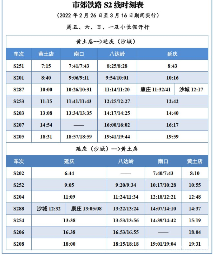 s2线最新时刻表2021图片